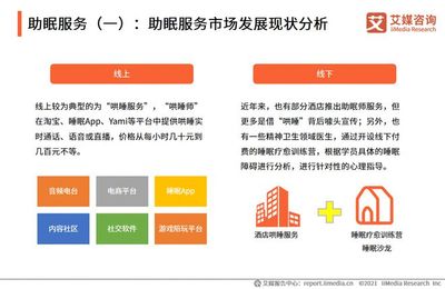 2021年中國睡眠經濟行業(yè)研究報告
